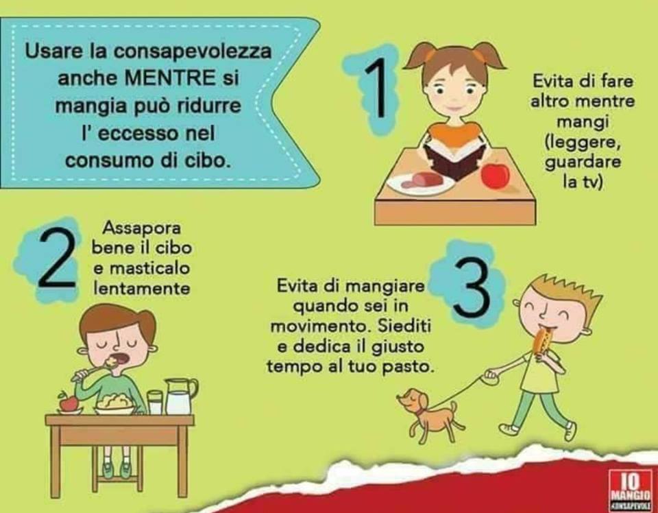 CONSAPEVOLEZZA COL CIBO